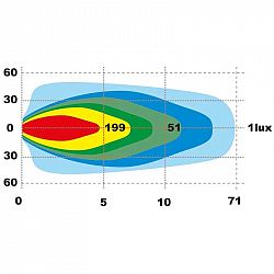 4sky-Lights-led-werklamp-4100-lumen-40-watt-ip69k-ADR-R10-gekeurd-6-1689241000.jpg