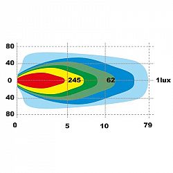 4sky-Lights-led-werklamp-6200-lumen-60-watt-ip69k-ADR-gekeurd-7-1689241179.jpg