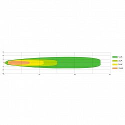 tralert-atlas-320-led-verstraler-amber-wit-3000-lm-9-1688545709.jpg